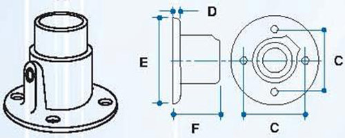 Global Walkway 131 Wall Plate Pipeclamp